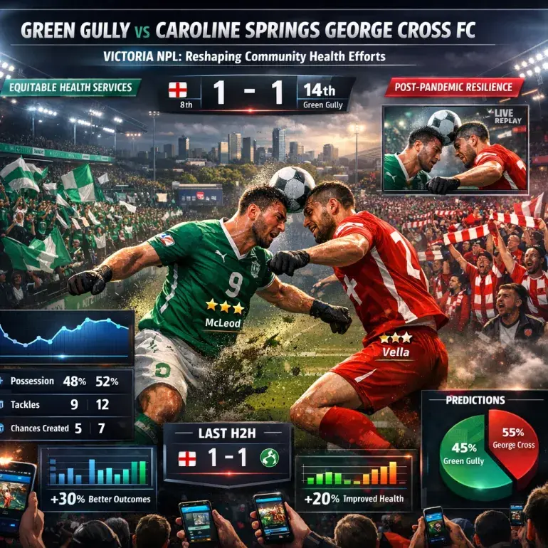 Green Gully Challenges Caroline Springs George Cross FC in Key Victoria Initiative
